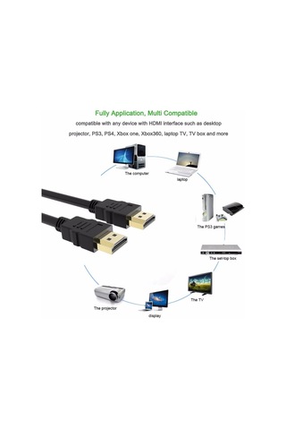 Ancheyn HDMI 1.4b TV LCD Monitör Laptop Erkek Bağlantı Kablosu1.5