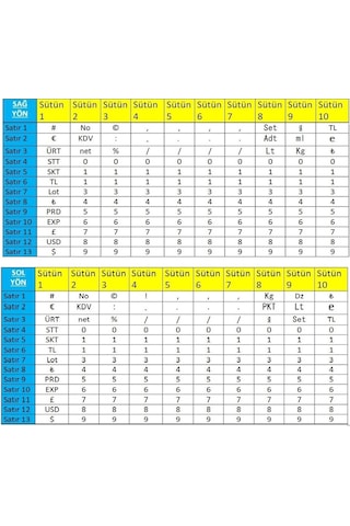 Hongsheng Mx6600 2 Satırlı & 10 Haneli Fiyat ve Tarih Etiketleme Makinası
