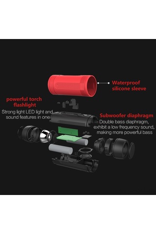 Suofeng Zealot S1 Dışarıda Kullanılabilir Bluetooth Hoparlör, Fm Radyo, Tf Kart Desteği, Aux, El Feneri 3 Mod , Su Geçirmez, 8 Saat Çalma Süresi - Gri