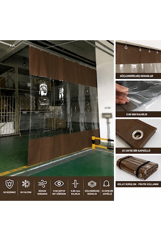 2,80 Metre X 3 Metre Şeffaf Pvc Branda Perde 0,80 Mm Kapsüllü Sanayi Oto Yıkama Kafe Veranda Teras