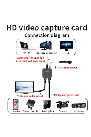 Acasis HD33 4K 30Hz 1080P 60Hz Kayıt Cihazı