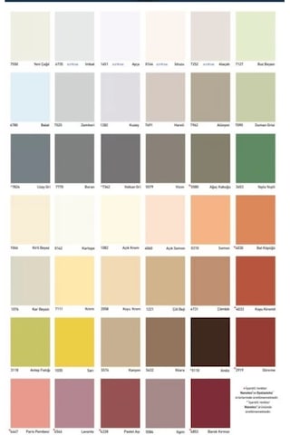 Zirve Silikonlu Dış Cephe Boyası 3.5 KG