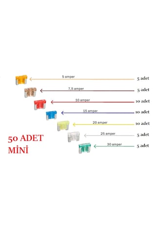 50 Adet Mini Oto Bıçak Sigorta, Yassı
