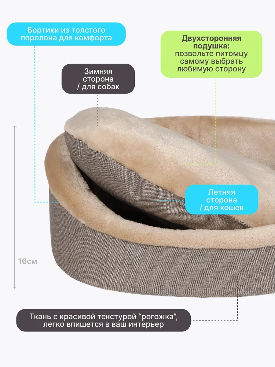 Rıch Breed Kedi Ve Köpekler İçin Kenarlı Yumuşak Yatak 432764639