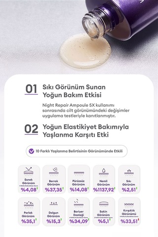 Missha Time Revolution Night Repair Ampoule 5X Probiyotik İçerikli Ampul 50 ML