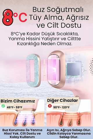 Sınırsız Atım Ipl Lazer Epilasyon Cihazı Ağrısız Tüy Alma, Yüz&vücut Kullanım, Ömür Boyu Kullanım