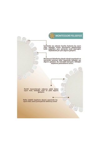 Mordesign Bebek/çocuk Oyun Halısı, Yenidoğan Emekleme Pedi, Aktivite Matı, Çok Amaçlı Minder, Sunny Serisi 125 X 125 Bej