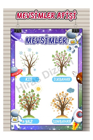 Hiras Dizayn Mevsimler Eğitici Afiş A3, 30 42 Cm
