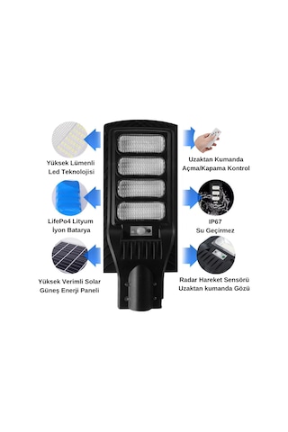 Nd-400wsa Solar Güneş Enerjili Sokak Yol Ve Bahçe Aydınlatma Armatürü