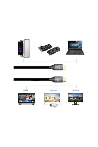 Pmr 8k Displayport Kablo 5m - 1.4v, 7680x4320p, 32.4gbps, Hdr Zr834