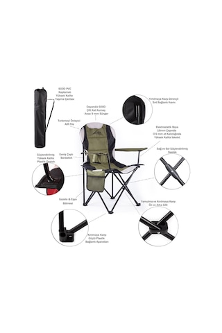 Sportlife Evolite Nature Katlanabilir Kamp Koltuğu 4'lü Set Yeşil