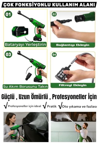 Schmıtzer Sch-2002y Pro 21v Brushless Motor Yüksek Basınçlı Şarjlı Oto Araba Yıkama Makinesi 3 Kademe Dijital Göstergeli 30