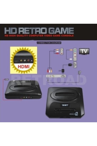 16Bit Hd Oyun Konsolu