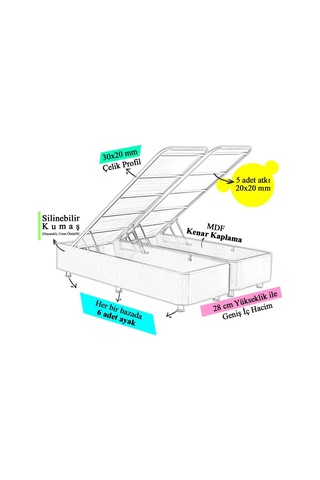 Nironyatak Niron Purple Baza Ve Başlık Seti 140X190 Cm Çift Kişilik Sandıklı