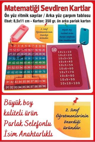 Çarpım Tablosu Ve Ritmik Sayma Kartları 10'lu Kart / 30 Adet