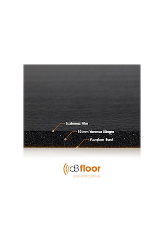 Dbfloor Bagaj Zemin Kaplama (araç Oto Ses Yalıtımı) Db Floor