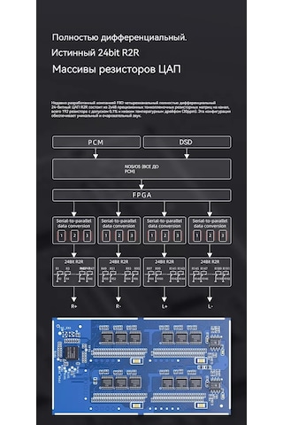 Fııo K11 R2r Usb Dac Hi-res Kulaklık Amplifikatörü 257577815