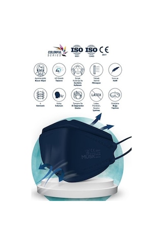Musk Kf94 Kore Tipi Ffp2 Maske Lacivert Renk 10 Adet