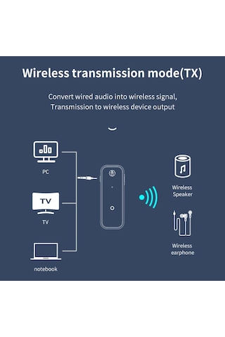 Streak BW5529 Bluetooth 5.0 Dongle Alıcı