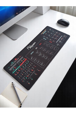 Trade Mouse Pad 70x30 Cm Xl Borsa Mouse Pad Pro Trader Mousepad T