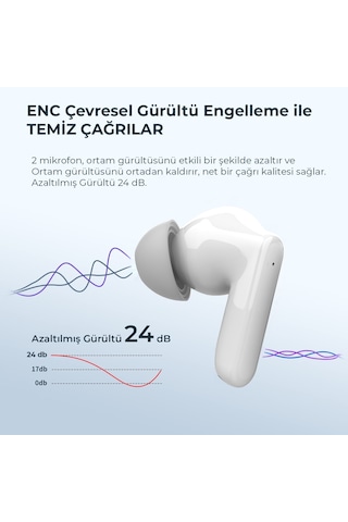 Bix Soundcraft TW1 Bluetooth 5.2 Kulak İçi Kulaklık