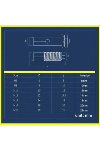 Genişletme Cıvataları 304 Paslanmaz Çelik Genişleme Vidalı Beton M8 M10 Duvar Ankrajı Vidalı Hareketleyici 60mm, M10 1pcs 24 x 28 x 20 MM