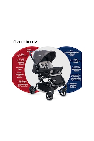 Tommybaby Elegant Çift Yönlü Bebek Arabası