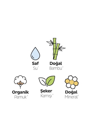 Sleepy Bio Natural Premium Plus Hijyenik Ped Mega Paket Uzun 36x3 108 Adet