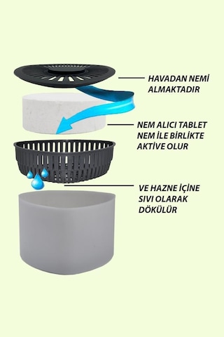 Nem Alıcılı ve Rutubet Giderici Aparat - 500 Gr - Üçgen Naturel