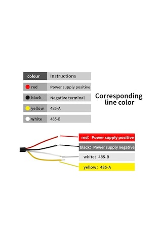 Supermarket1 Endüstriyel Rs485 Modbus Sıcaklık-nem Sensörü -40 C-120 C Su Geçirmez Metal Prob