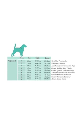 Alphadog Shawl Küçük Irk Kalın Köpek Tulum Yağmurluğu