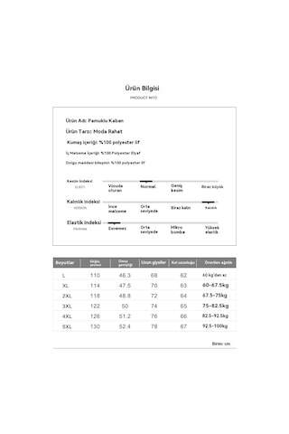 Erkek Kışlık Mont Kışlık Pamuklu Dolgulu Ceket Kısa Kürk Yaka Sıcak Pamuklu Mont Siyah