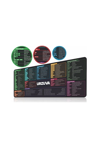 Mouse Pad Excel Kısayol Tuşları Mousepad Dikişli Kenar