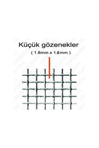 Aletçantam Sinek Teli 120cm X 300cm Sineklik Tülü Fiberglass Güneşe Dayanıklı, Sn00006