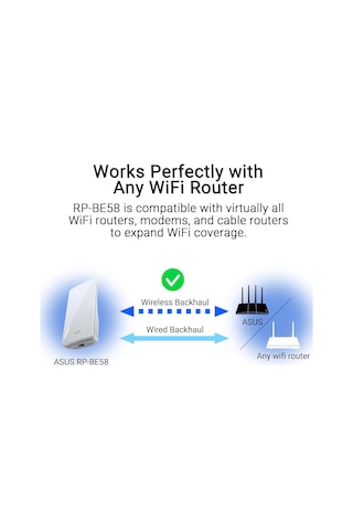 Asus Rp-be58 Wifi7 Be3600 Dual-band Menzil Genişletici