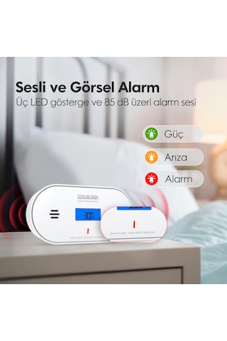 Wisualarm C06 En50291 Karbonmonoksit Dedektörü Sıcaklık Nem Göstergeli