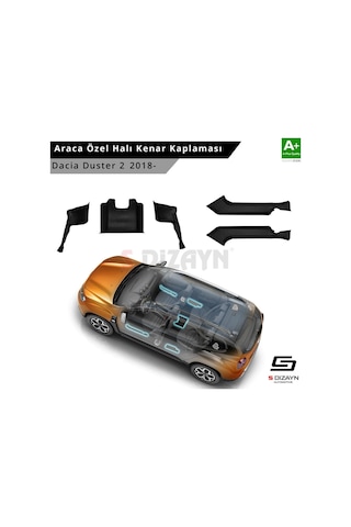 S-dizayn Dacia Duster 2 Halı Kenar Kaplama Seti 2018 Üzeri A+ Kalite