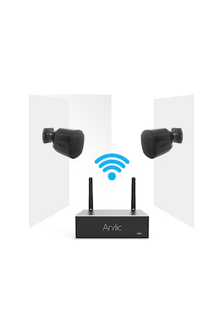 Arylic Rk30 Wall Mount Cube Ip66