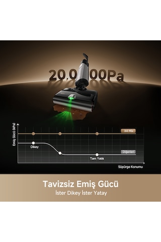 MOVA X4 Mix 20.000 PA Emiş Gücü Islak Kuru Süpürge