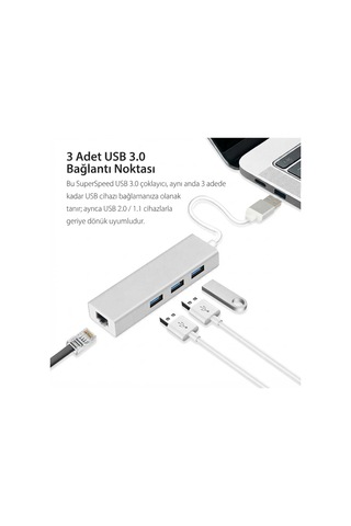 Alüminyum Type-a Usb 3.0 Hub Çoklayıcı + Rj45 Lan Ethernet Dönüştürücü Adaptör