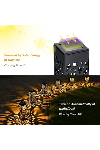 Tomshine Dc2v Güneş Enerjili Enerji Led'leri Çim Lambası İçi Boş Desen Tasarımı Aydınlatma Sensörü Dekoratif