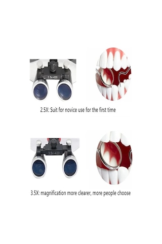 3.5x420mm Diş Cerrahi Gözlük Lens Büyüteç,taşıma Çantalı