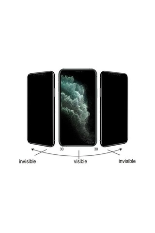 Apple Uyumlu iPhone 14 Pro Max Kolay Uygulama Aparatlı Anti Statik Hayalet Cam Privacy Glass Hayalet Cam Ekran