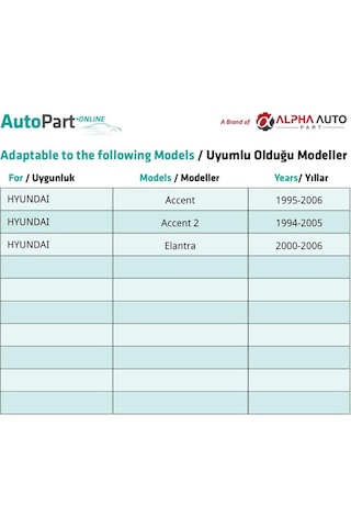 Hyundai İçin Cam Kenar Klips- 50 Adet