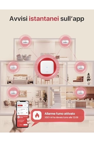 Akıllı Duman Dedektörü Xs01-m, Wi-fi Duman Dedektörü, Fs31/fs61/fs121, Sbs50 Baz İstasyonu Ve Home Security App İle , 85 Db Uyarı Sinyali, Bağlantılı Mini Duman Ve Yangın, 1 Adet