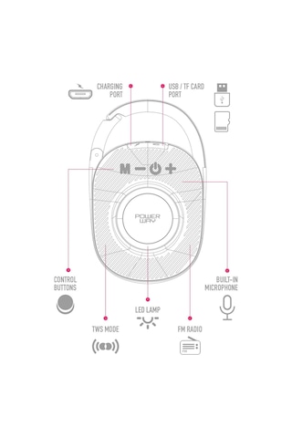 Powerway Lock Taşınabilir Bluetooth Hoparlör
