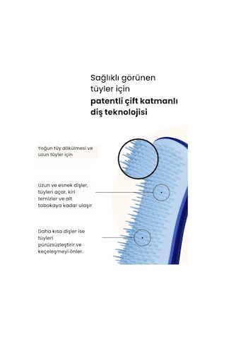 Tangle Teezer Pet Teezer Deshedding Grooming Brush Small Blue Köpek Bakım Fırçası