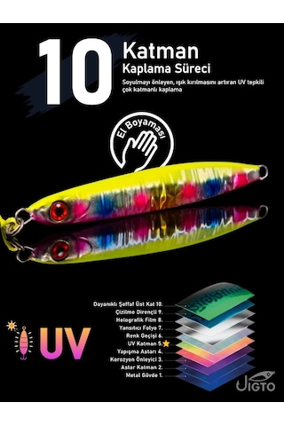Jig, Zoka, Suni Yem, Glow Uv Metal Jig, 45gr 10cm Jıgto Nova-45