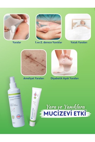 Actolind W Solutıon 250 ML & Actolind W Jeli 50 ML