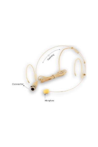 Roof H-7 Mini Xlr Girişli Headset Mikrofon Ten Rengi -Yedek Kafa